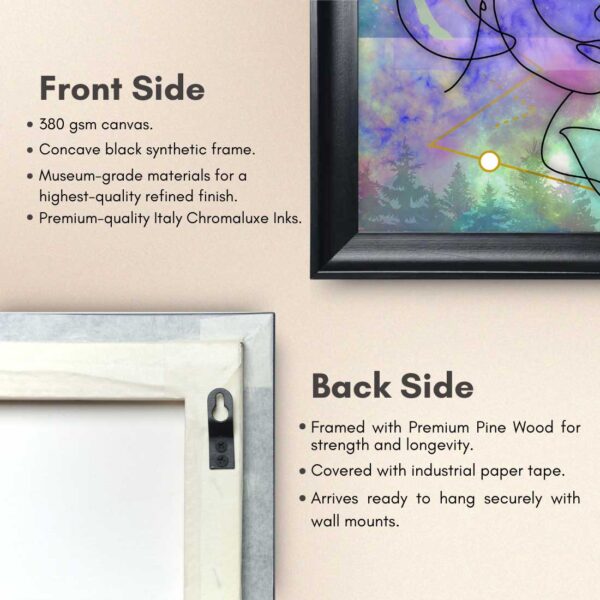 Journey Canvas Painting - Image 3