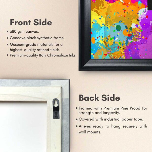 Silhouette of Thought Canvas Painting - Image 3