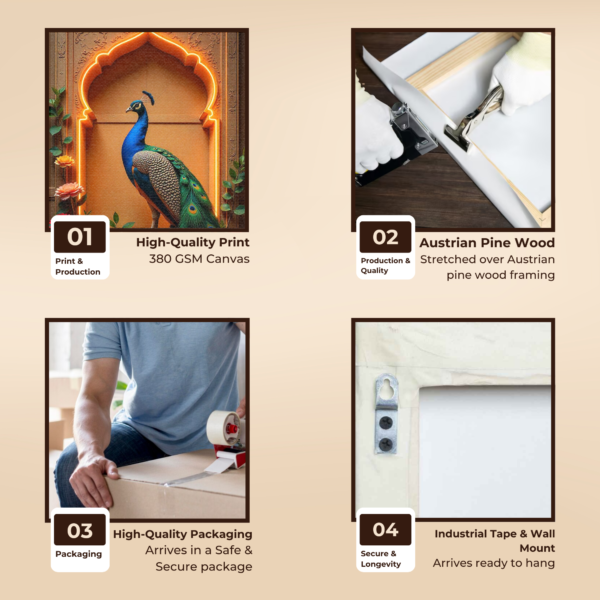 3D Peacock Canvas Painting - Image 3
