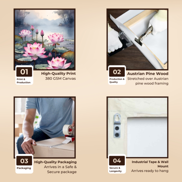 Lotus Flower Lake Canvas Painting - Image 3