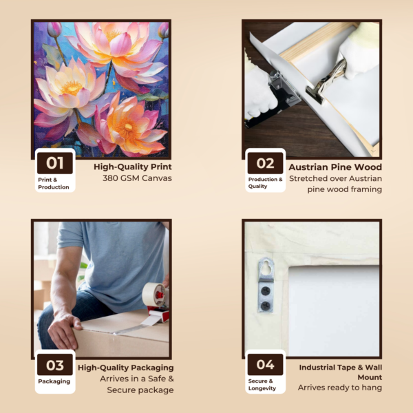 Kamal Ka Phool Vastu Painting - Image 2