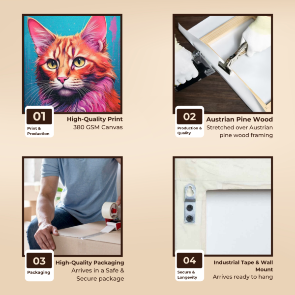 Colourful Cat Canvas Painting - Image 3