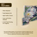 Buddha Floral Canvas Painting